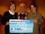 inner-wheel-rotary-club dsci0188